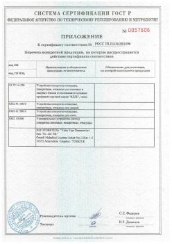 2011.11.23 Усолье-Сибирское - Приложение к сертификату Устройства поворотно-откидные, поворотные, откидные. ГОСТ 30777-2012