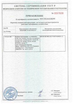 2018.12.06 Усолье-Сибирское - Приложение к сертификату приборы проветривания т.м. Siegenia-Aubi KG. Спецификация завода-изготовителя